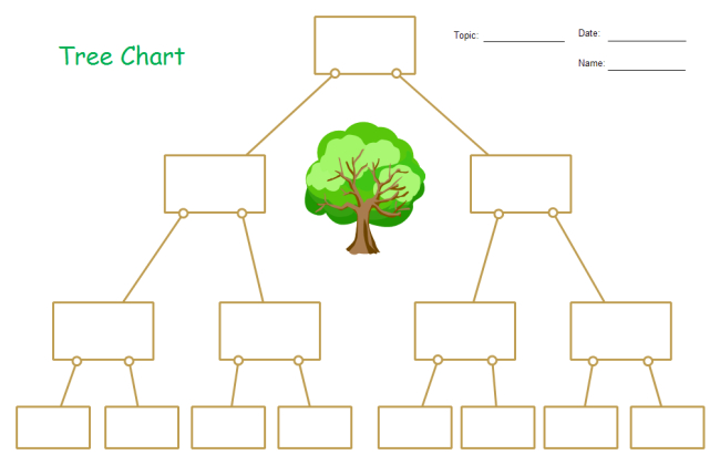 Free Tree Diagram Examples Download with regard to Blank Tree Diagram Template