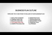 Gym Business Plan: Free Tips inside Business Plan Template For A Gym