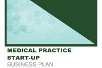 Healthcare Business Plan pertaining to Health Care Business Plan Template