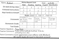 Home Report Card for Daily Report Card Template For Adhd