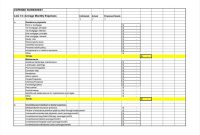 How To Create Business Expense Spreadsheet Rhrevanssiinfo throughout Small Business Annual Budget Template