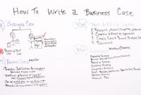 How To Write A Business Case – Projectmanager pertaining to How To Create A Business Case Template