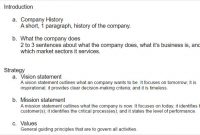 How To Write A Company Profile (Plus Samples And Templates with regard to Company Profile Template For Small Business