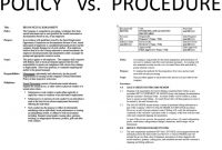 How To Write New Policies And Procedures with Policies And Procedures Template For Small Business