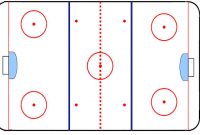 Ice Hockey Practice Plan Template for Blank Hockey Practice Plan Template