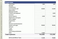 Income Statement Template For Excel intended for Financial Statement Template For Small Business