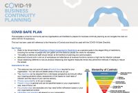 Industry Planning And Preparedness – Covid-19 – Csia – Csia throughout Business Continuity Plan Template Australia