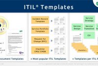 Itil-Checklists – It Process Wiki inside Business Service Catalogue Template