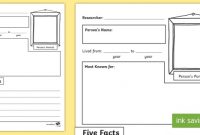 Ks2 Mini Biography Writing Frame Template (Teacher Made) throughout Free Bio Template Fill In Blank