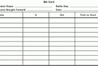 M.i.s.750 O.n.c.e B.l.o.g: Bin Card Vs Rfid regarding Bin Card Template