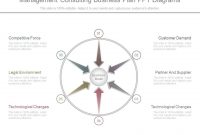 Management Consulting Business Plan Ppt Diagrams with regard to Consulting Business Plan Template Free