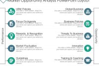 Market Opportunity Analysis Powerpoint Layout | Templates throughout Business Opportunity Assessment Template