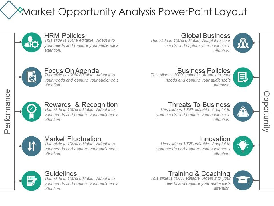Market Opportunity Analysis Powerpoint Layout | Templates throughout Business Opportunity Assessment Template