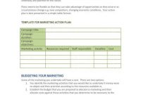 Marketing Action Plan – Small Business Development Corporation with Business Development Template Action Plan