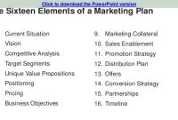 Marketing Plan Template For Tech Startups | Marketing Plan with regard to Business Plan Template For Tech Startup
