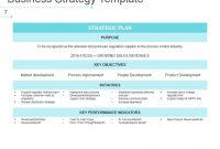Mckinsey 7S Strategic Management Powerpoint Presentation within Mckinsey Business Plan Template