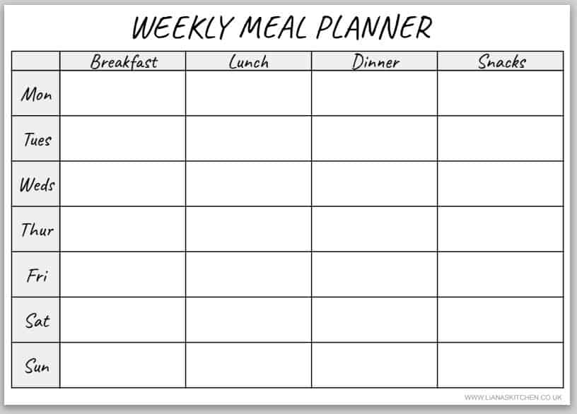 Meal Planner Template – Free Printable – Liana's Kitchen inside Blank ...