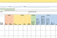 Medium Term Plan Template (Teacher Made) with regard to Blank Scheme Of Work Template