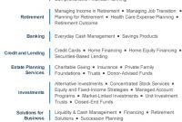 Merrill Lynch Panel Interview Business Plan inside Merrill Lynch Business Plan Template