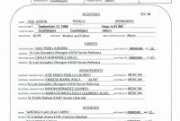 Mexican Birth Certificate Translation Template (5 within Mexican Birth Certificate Translation Template