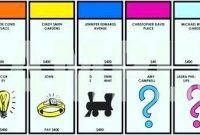 Monopoly Card Template Monopoly Card Template Board Game with regard to Monopoly Property Cards Template