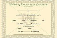 Most Memorable Wedding Anniversary Certificate Templates pertaining to Anniversary Certificate Template Free