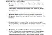 Non-Compete Agreement Template (Free Sample) – Docsketch for Business Templates Noncompete Agreement