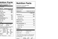 Nutrition Label Template | Nutrition Facts Label, Label pertaining to Blank Food Label Template