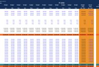 Operating Budget Template – Download Free Excel Template with Free Small Business Budget Template Excel