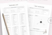 Packing List, Blank Packing List, Itinerary Template, Trip Planner, Packing  Checklist, Vacation Planning, Holiday Planning, Travel Checklist with Blank Packing List Template