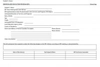 Pattan – Individualized Education Program (Iep) intended for Blank Iep Template