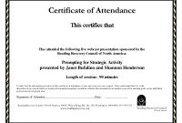 Perfect Attendance Certificate Template Word Inside throughout Attendance Certificate Template Word