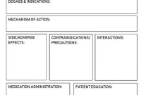 Pharmacology Notes Templates – Great For Nursing Students throughout Med Cards Template