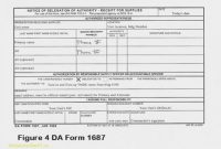 Pin On Amazing Templates regarding Dd Form 2501 Courier Authorization Card Template