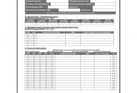 Pin On Best Creative Templates intended for Dd Form 2501 Courier Authorization Card Template