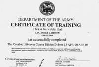 Pin On Best Template Ideas intended for Army Certificate Of Completion Template