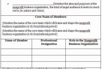 Pin On Business Plan Template For Startups in Sample Non Profit Business Plan Template