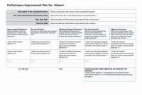 Pin On Business Plan Template For Startups regarding Non Medical Home Care Business Plan Template