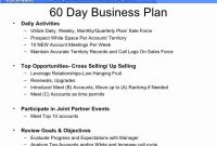 Pin On Creating Examples Plan Templates in Business Plan For Sales Manager Template