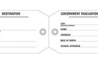 Pin On Good Ideas in World War 2 Identity Card Template