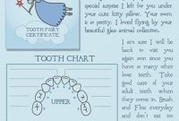 Pin On Kiddos throughout Tooth Fairy Certificate Template Free
