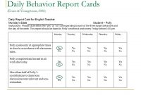 Pin On Report Template for Daily Report Card Template For Adhd