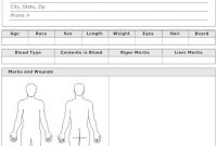 Pin On Report Template intended for Blank Autopsy Report Template