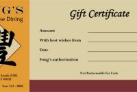 Pizza Gift Certificate Template (1) – Templates Example throughout Dinner Certificate Template Free