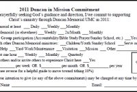Pledge Card Examples – Trinity for Church Pledge Card Template