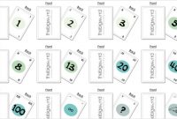 Printable Planning Poker Cards – Software Testing Club – An with regard to Planning Poker Cards Template