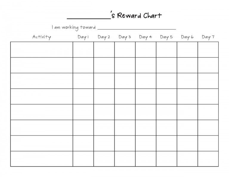 Printable Reward Chart Template | Reward Chart Template pertaining to Blank Reward Chart Template