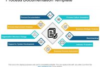Process Documentation Template Ppt Example File | Ppt Images with regard to Business Process Documentation Template