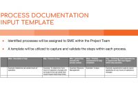 Process Documentation: Why It's Vital And How To Do It pertaining to Business Process Inventory Template
