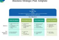 Process Improvement Powerpoint Templates, Slides And Graphics in Business Process Improvement Plan Template